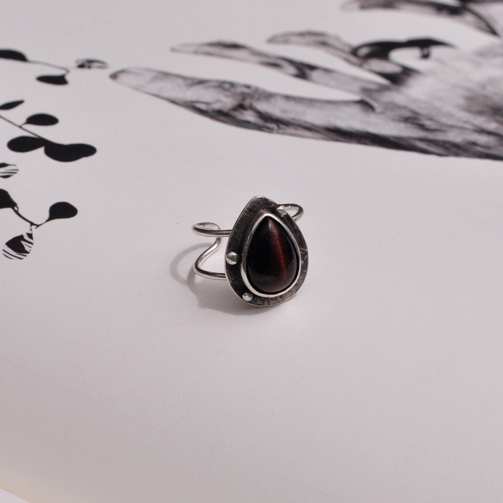 Anillo Ojo de buey regulable